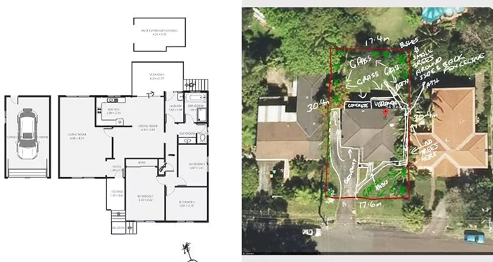 Uses of 2D Floor Plans