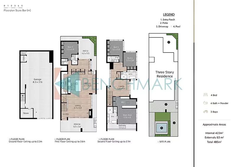 Get a True Feel of the Property