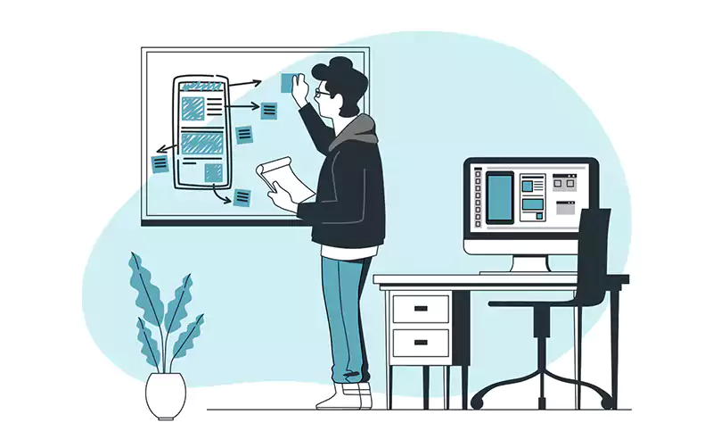 Designing User Experiences
